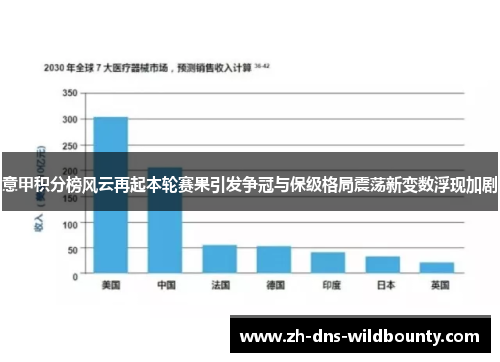 意甲积分榜风云再起本轮赛果引发争冠与保级格局震荡新变数浮现加剧