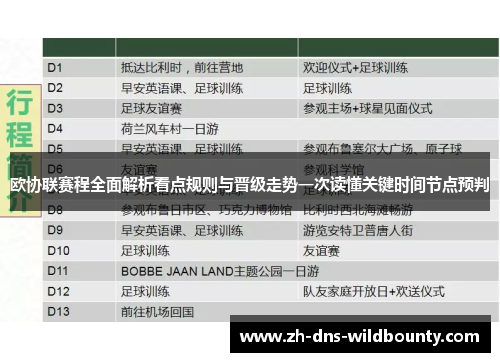 欧协联赛程全面解析看点规则与晋级走势一次读懂关键时间节点预判