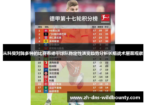 从科曼对阵多特的比赛看德甲球队稳定性演变趋势分析长期战术层面观察