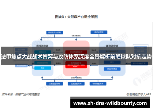 法甲焦点大战战术博弈与攻防体系深度全景解析前瞻球队对抗走势 法甲焦点大战战术博弈与攻防体系深度全景解析前瞻球队对抗走势