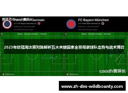 2023年欧冠淘汰赛对阵解析五大关键因素全景观察球队走势与战术博弈 2023年欧冠淘汰赛对阵解析五大关键因素全景观察球队走势与战术博弈