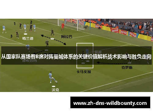 从国家队赛场看B席对阵曼城体系的关键价值解析战术影响与胜负走向 从国家队赛场看B席对阵曼城体系的关键价值解析战术影响与胜负走向